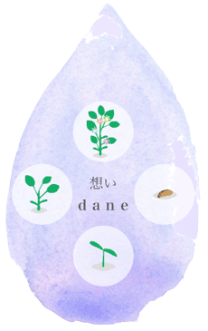 ۤdane